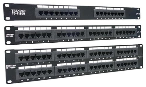 ventas de PATCH PANEL